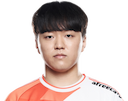 Choi