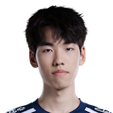 Minghang
