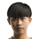 Nguyễn