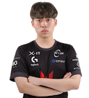 Shin